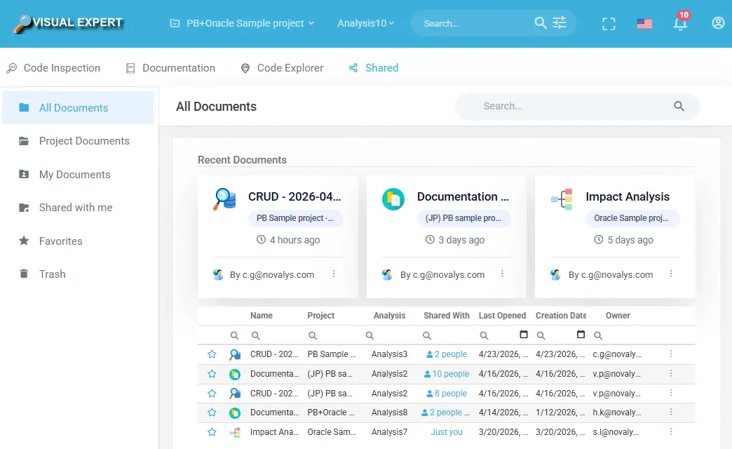 Visual Expert - Shared Docs via URL